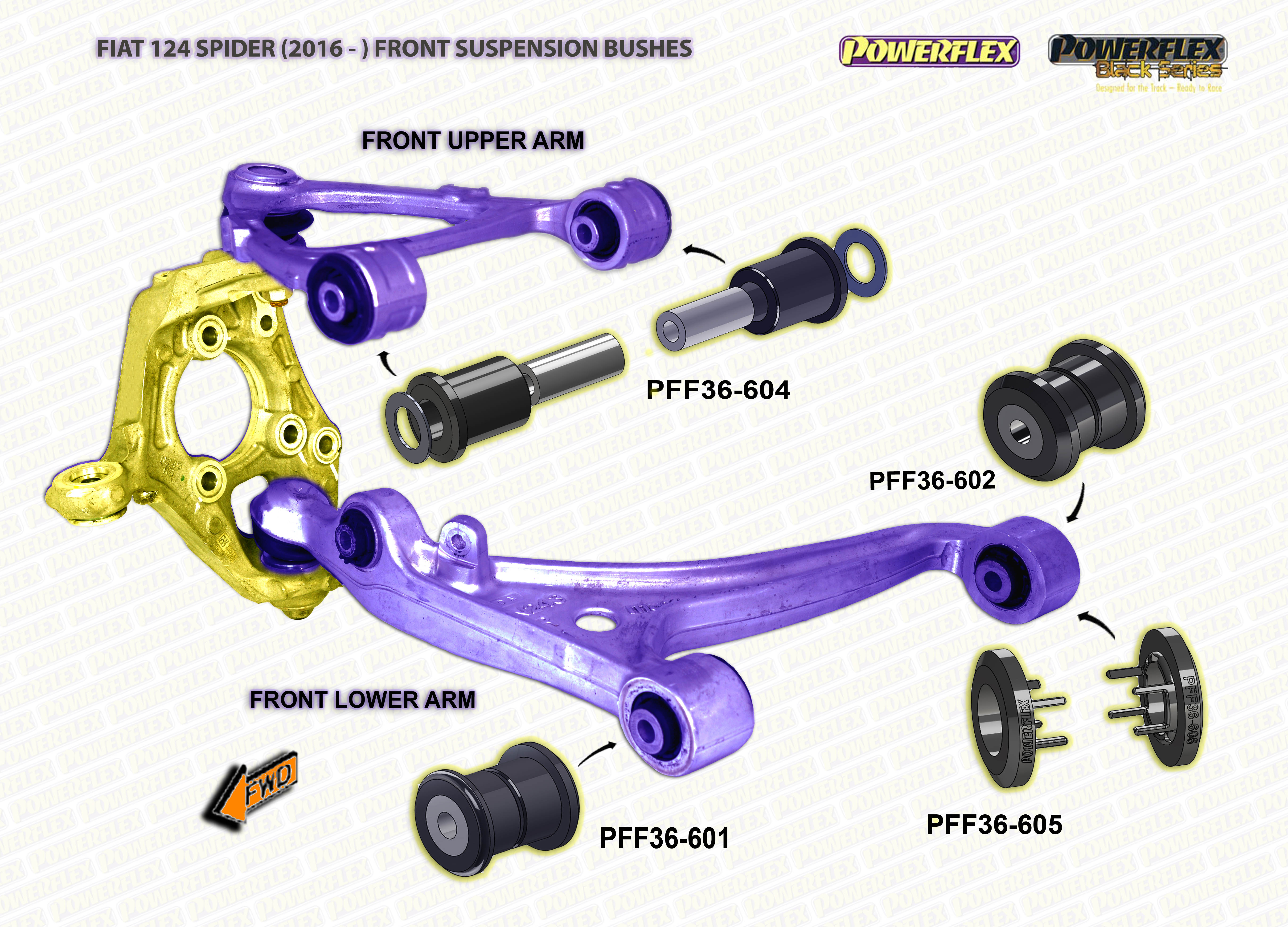 POWERFLEX Fiat 124 Spider (16 Onwards) Bushes, Powerflex Suspension