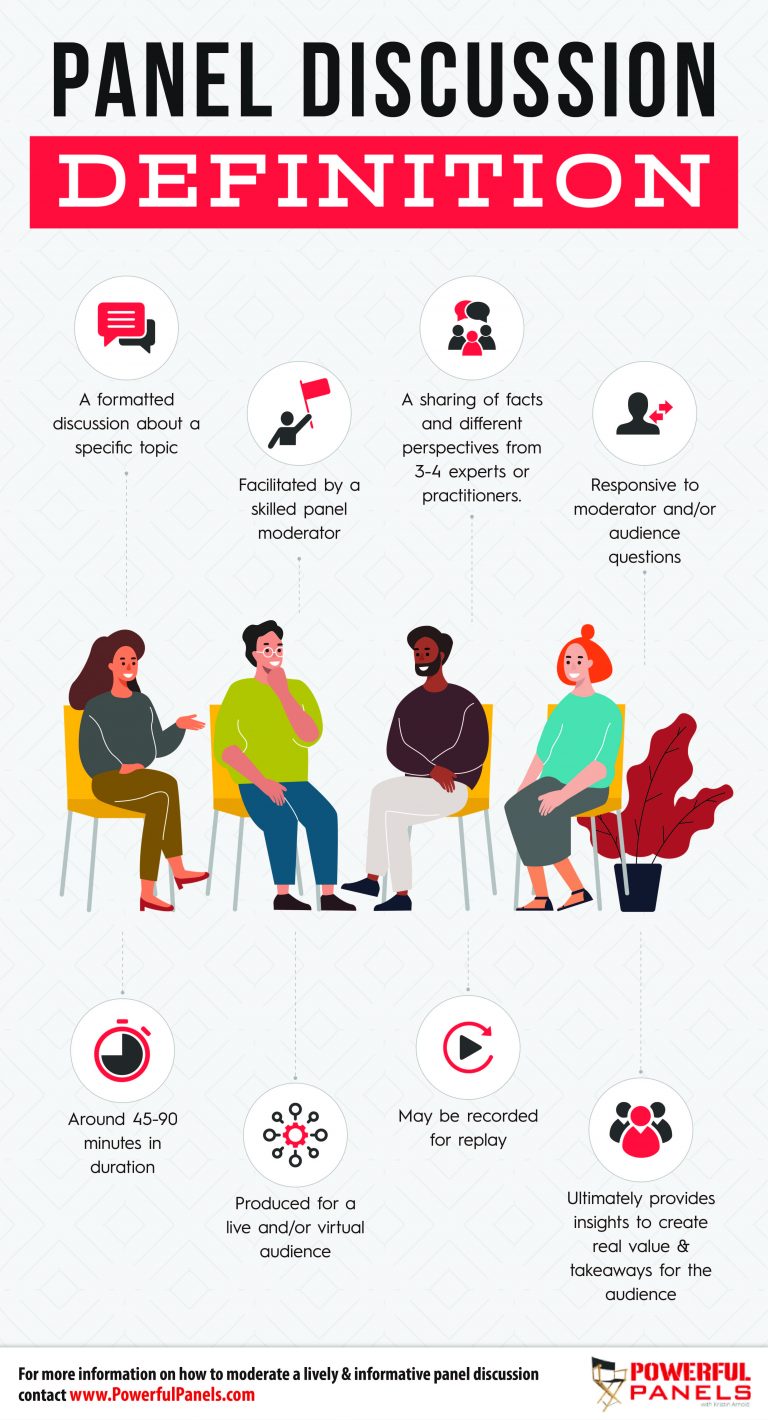 Panel Discussion Definition How it Differs from Other Formats