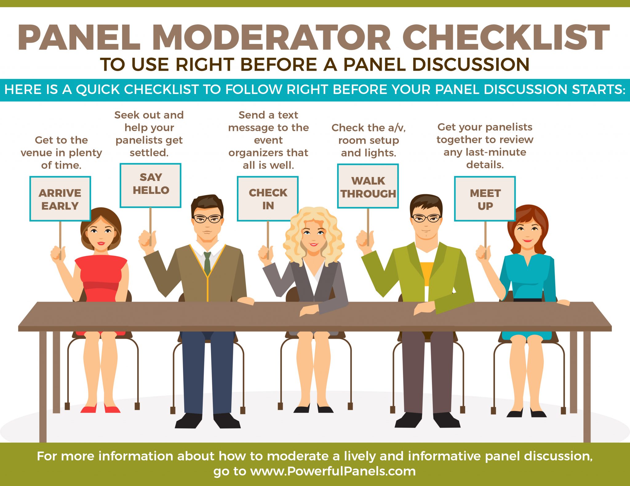 Panel Moderator Checklist for Right Before the Panel Discussion