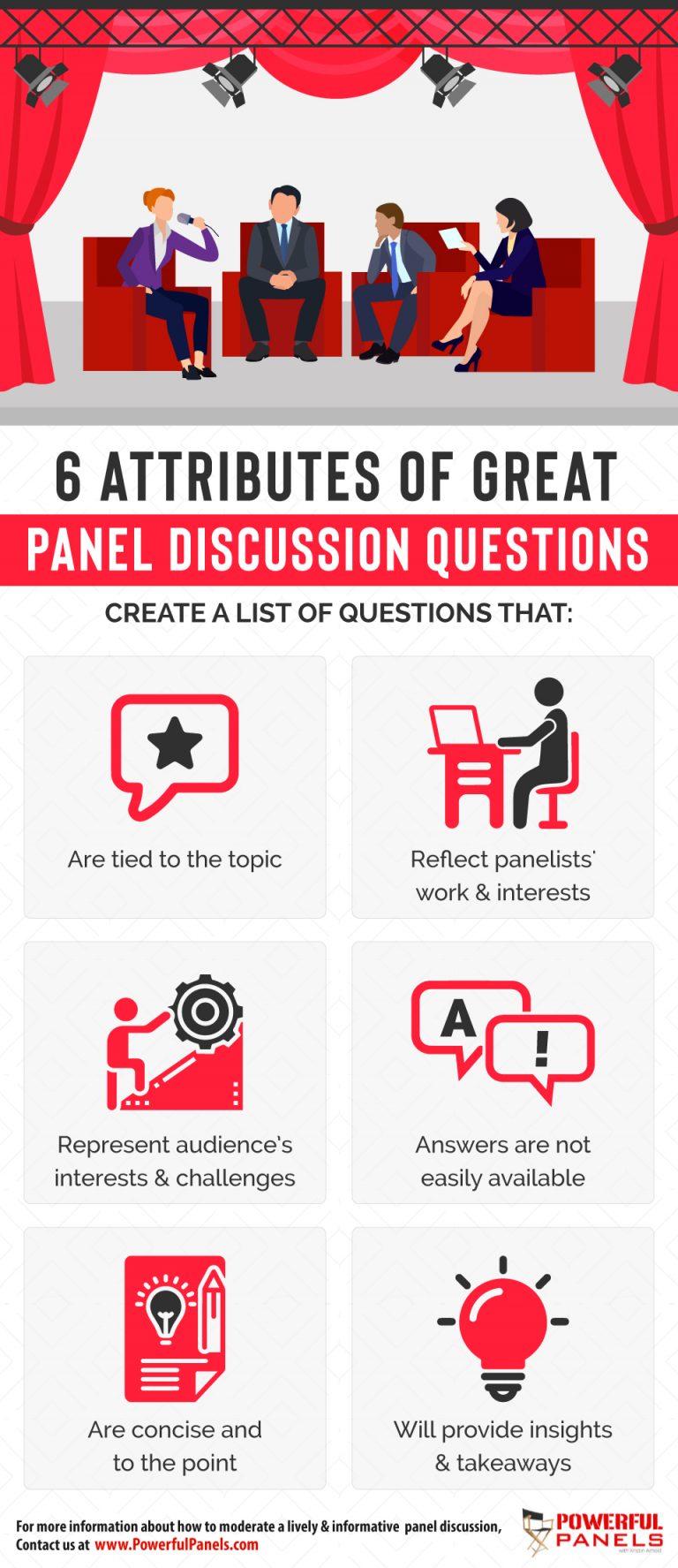 Best Panel Questions Are Sparked by Moderator and Panelist Curiosity