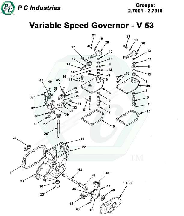 Variable Speed Governor - Series 53 Detroit Diesel Engines Catalog Page 60