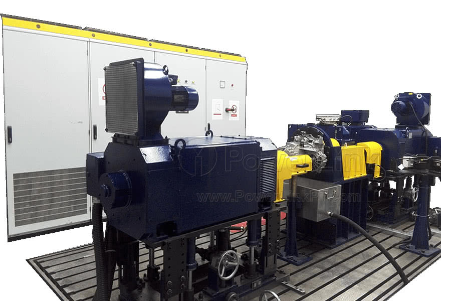 Dynamometer specification, configuration POWERLINK