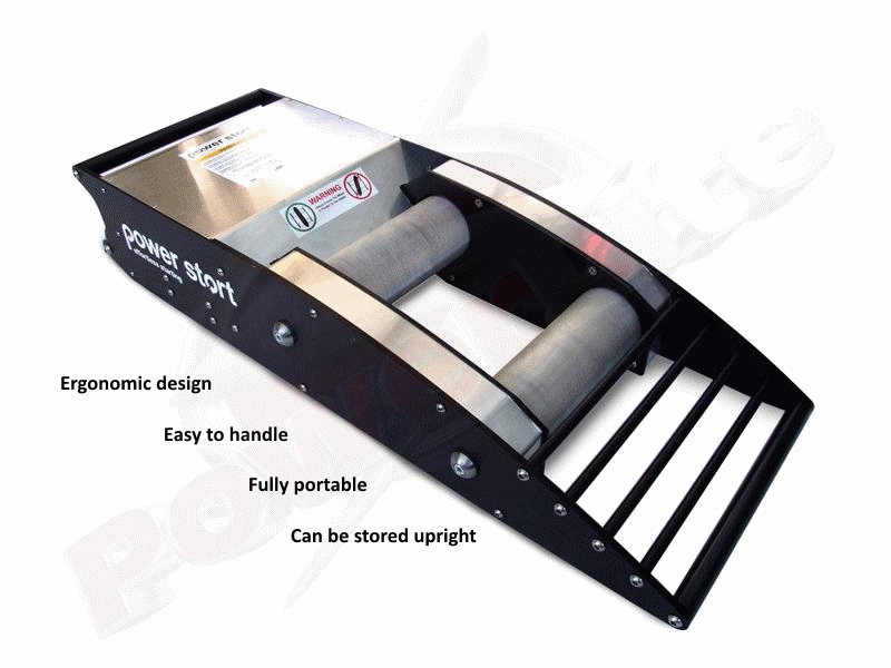 Motorcycle Starters Powerlite Suppliers of Starter Motors and