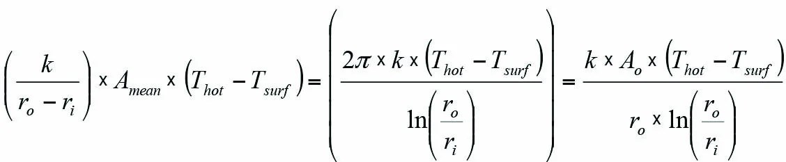 Heat Loss Insulated Pipe Equation Tessshebaylo