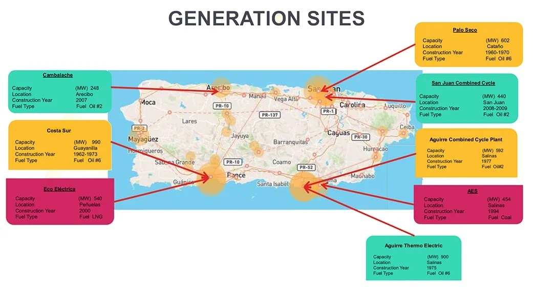 Puerto rico power grid map erahon