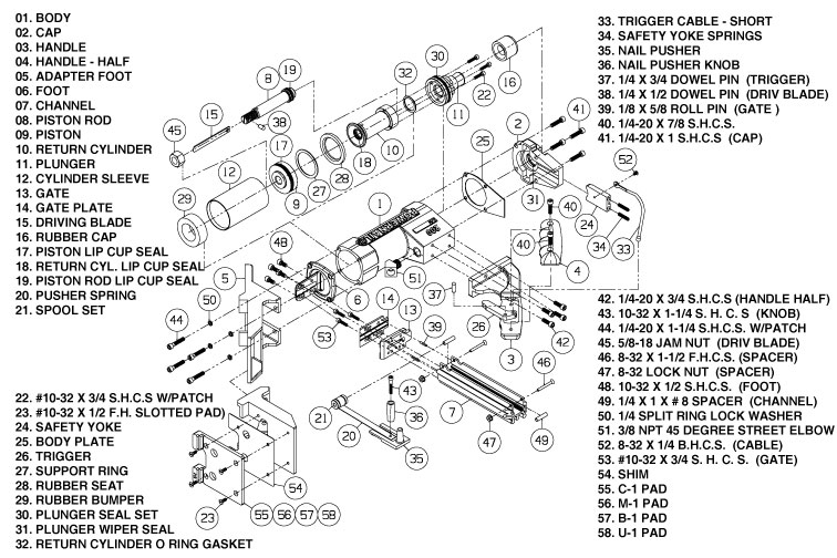 Powernail Model 200 Schematic and parts list