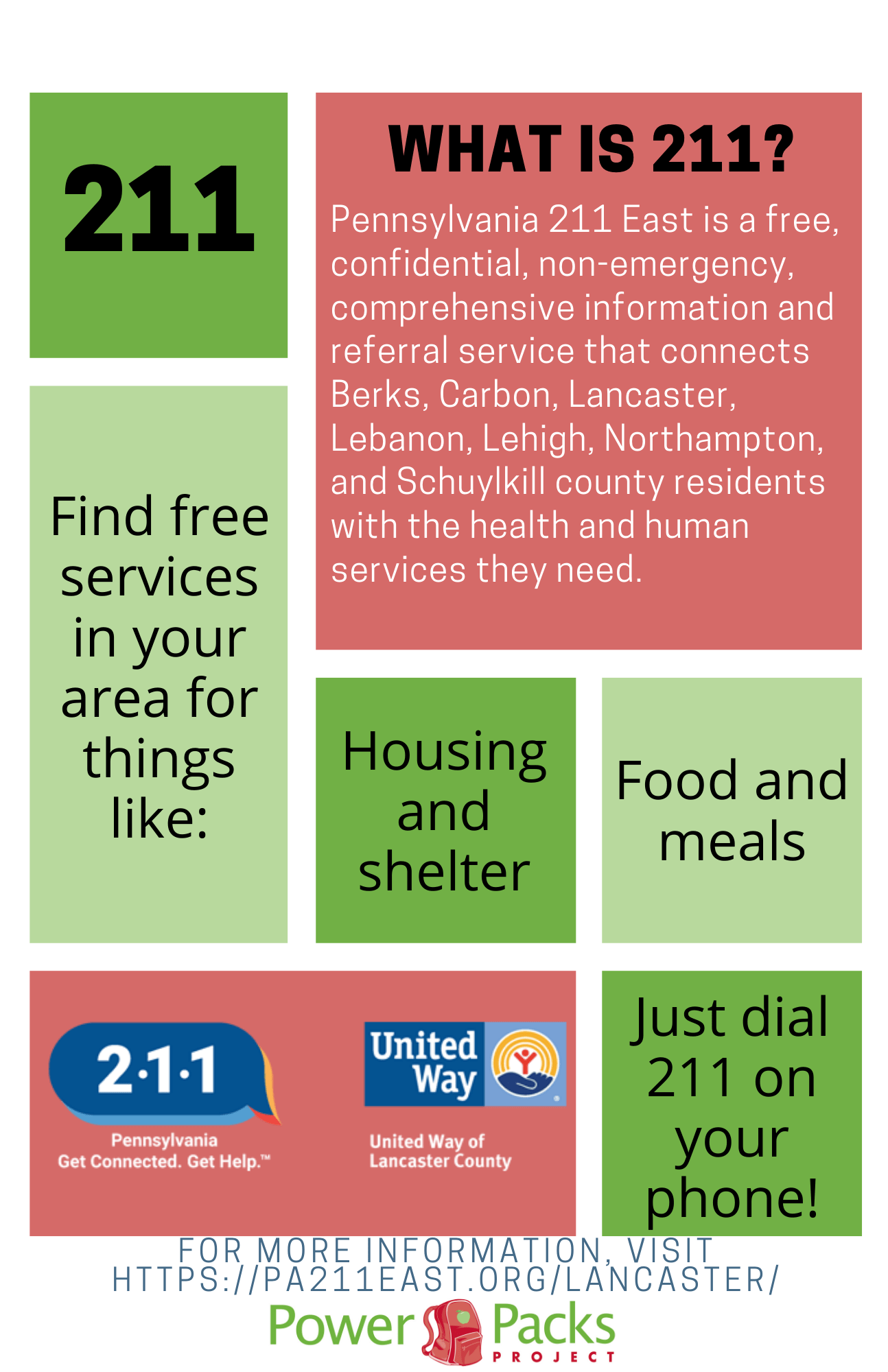 Recipe Hub — Power Packs Project