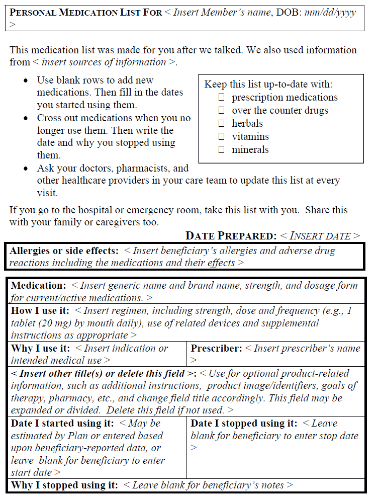 Module 4. Developing a Medication Action Plan for MTM