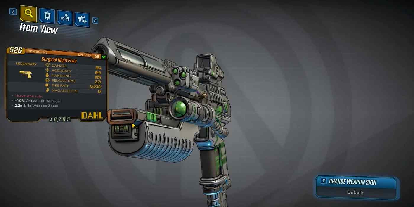 Borderlands 3 Secrets & Easter Eggs