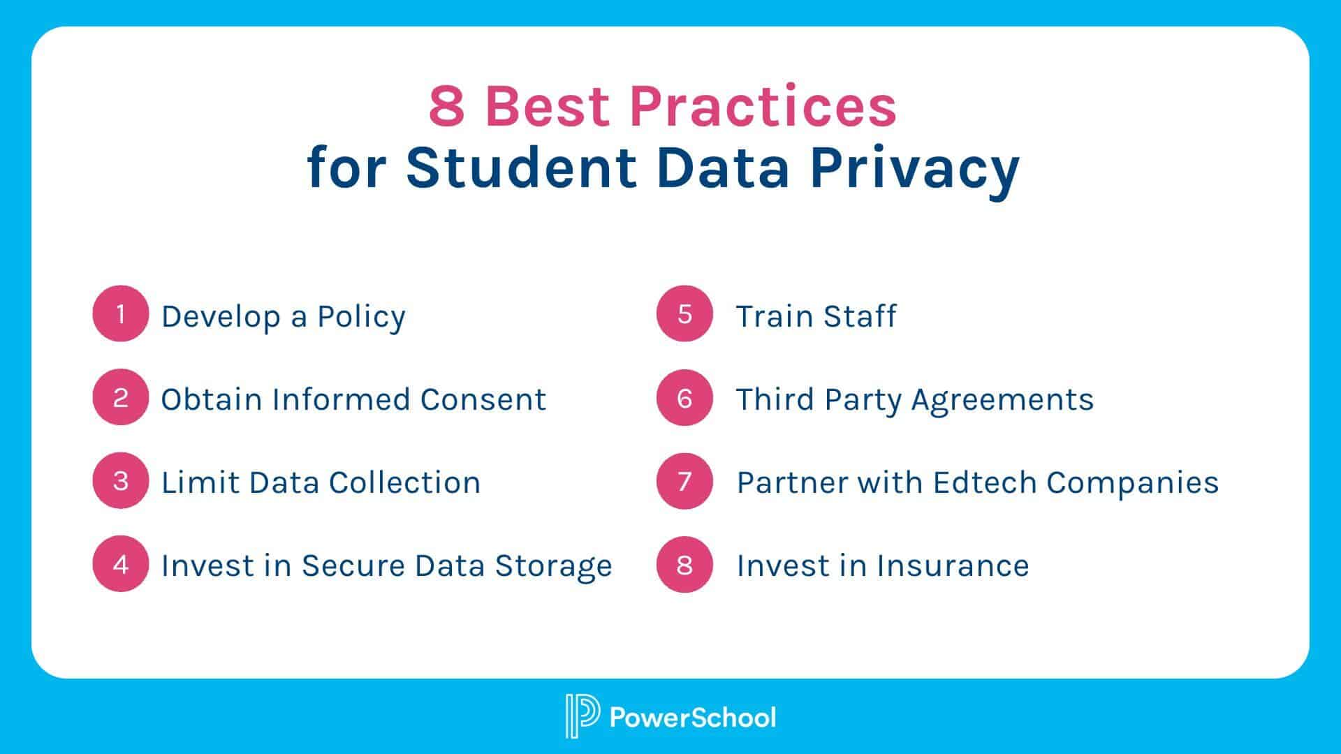 Student Data Privacy Everything You Need to Know in 2023 PowerSchool