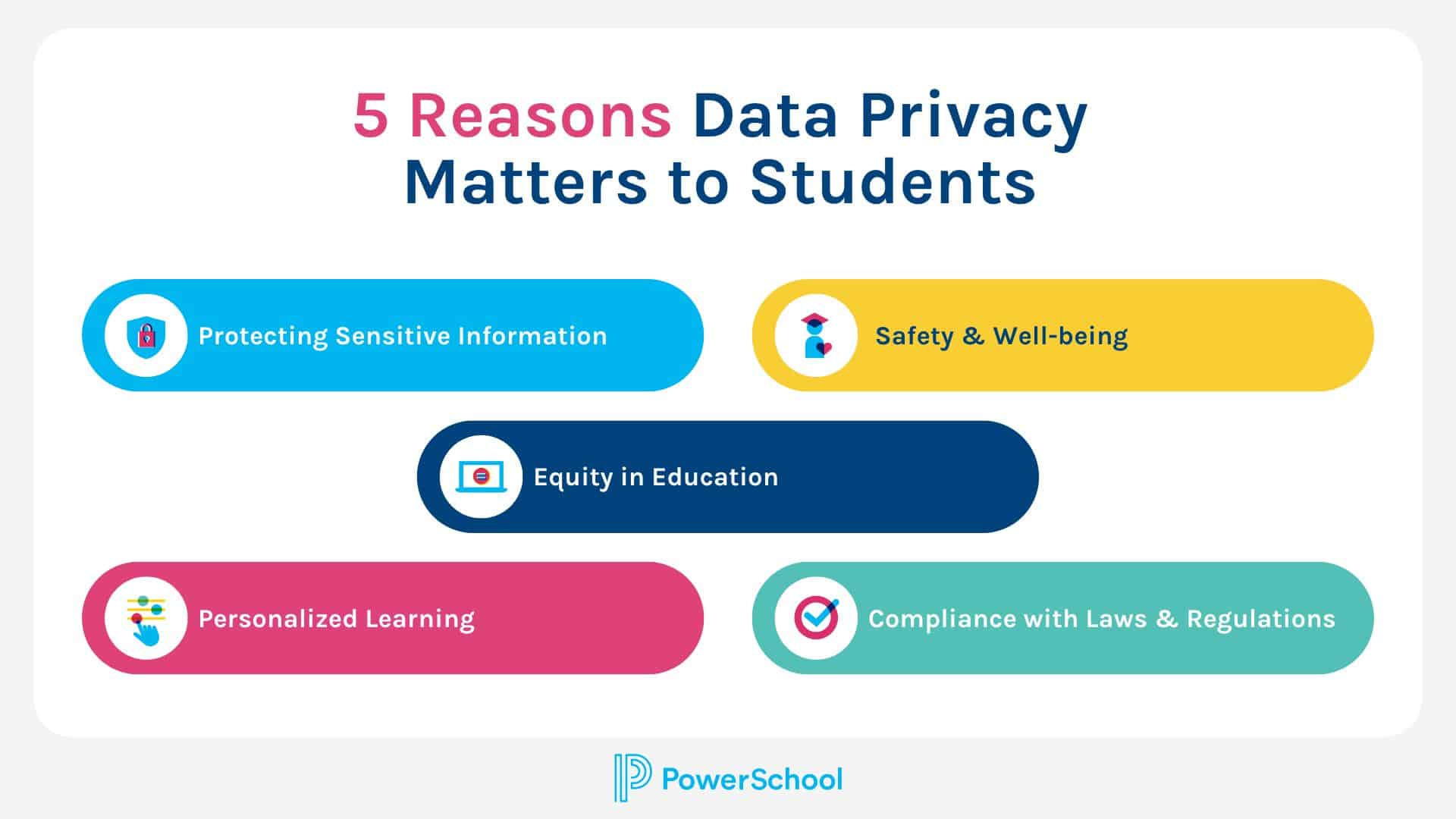 Educators Embracing AI Tools(05)