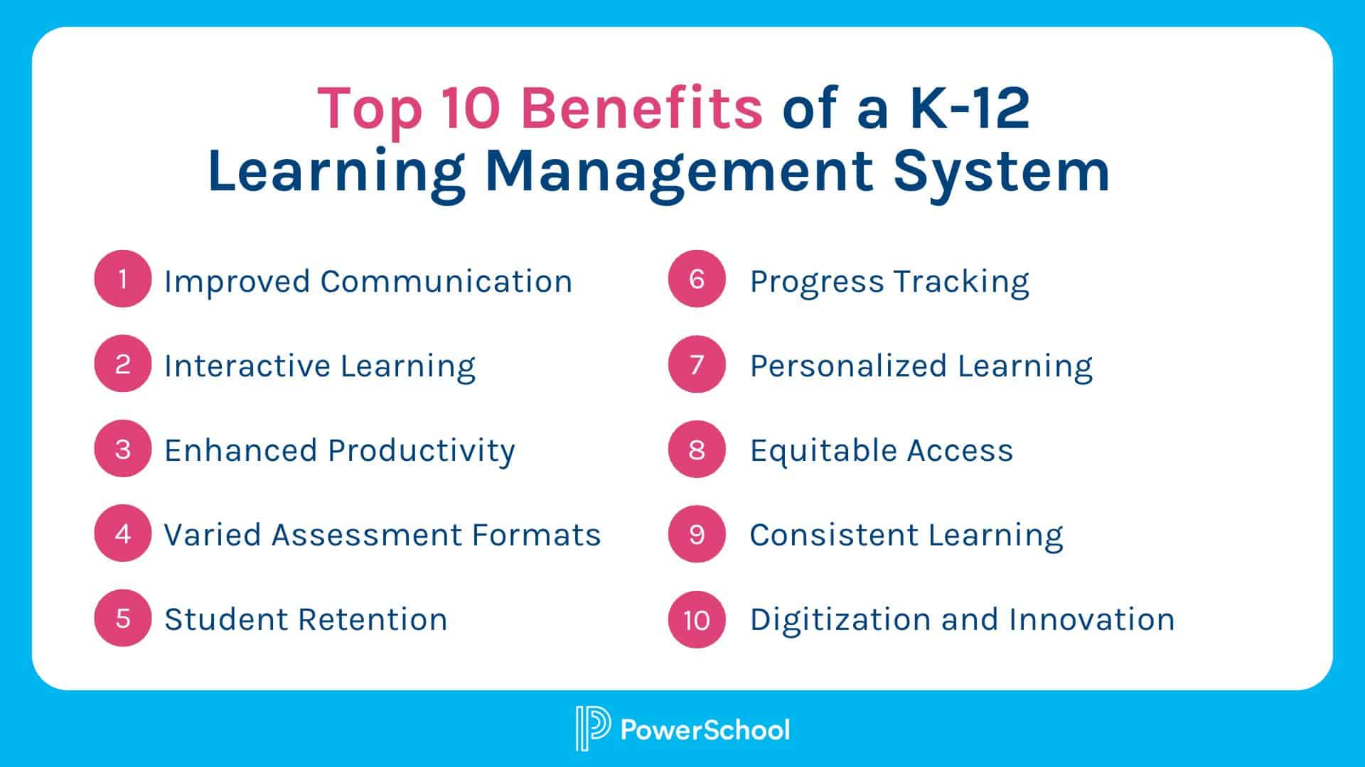 K12 Learning Management Systems (LMS) A Guide PowerSchool