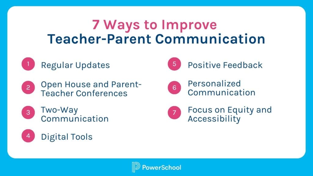 Teacher and Parent Communication A Guide for Success PowerSchool(03)