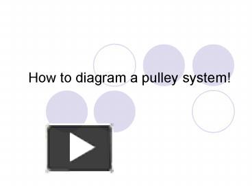 PPT – How to diagram a pulley system PowerPoint presentation | free to