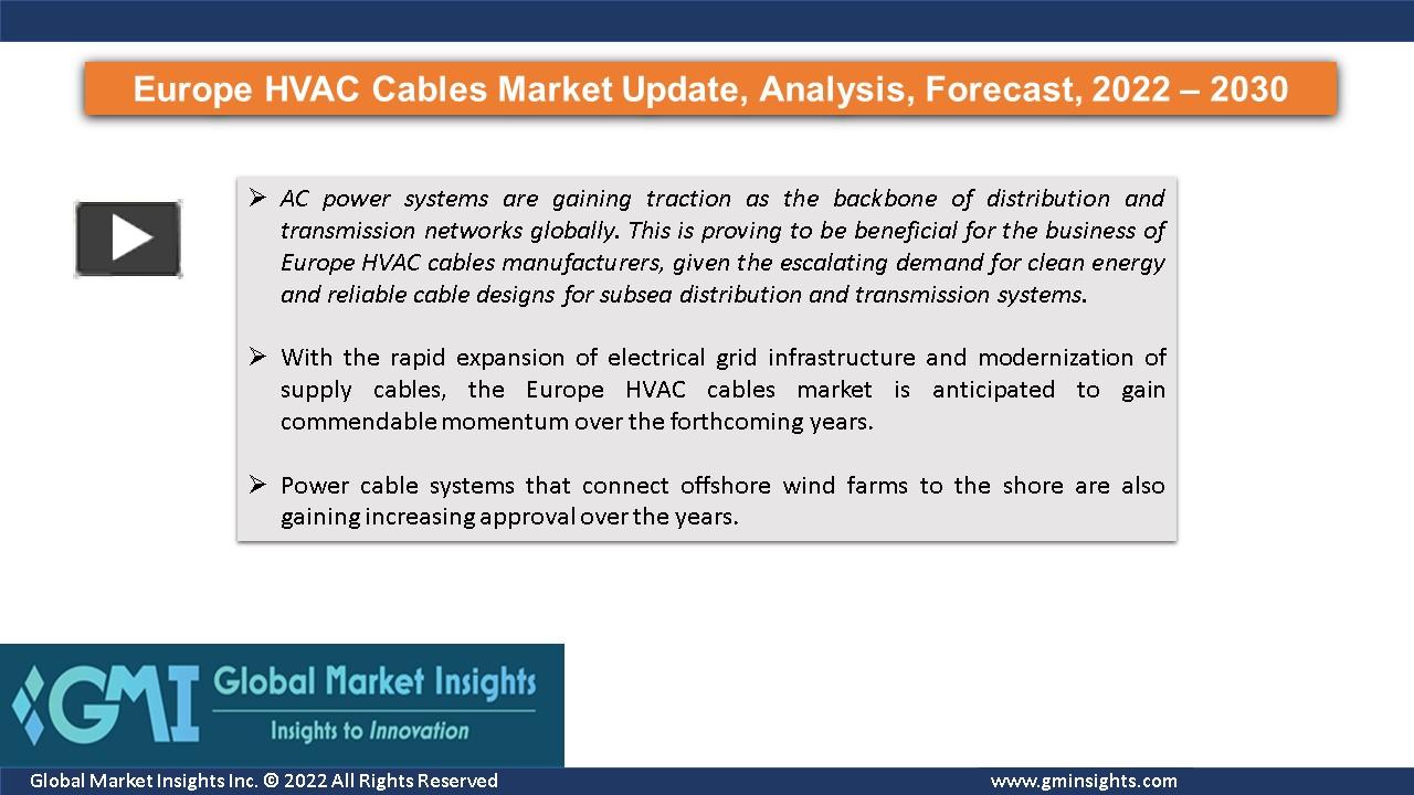 PPT Europe HVAC Cables Market Update, Analysis, Forecast, 2022 2030