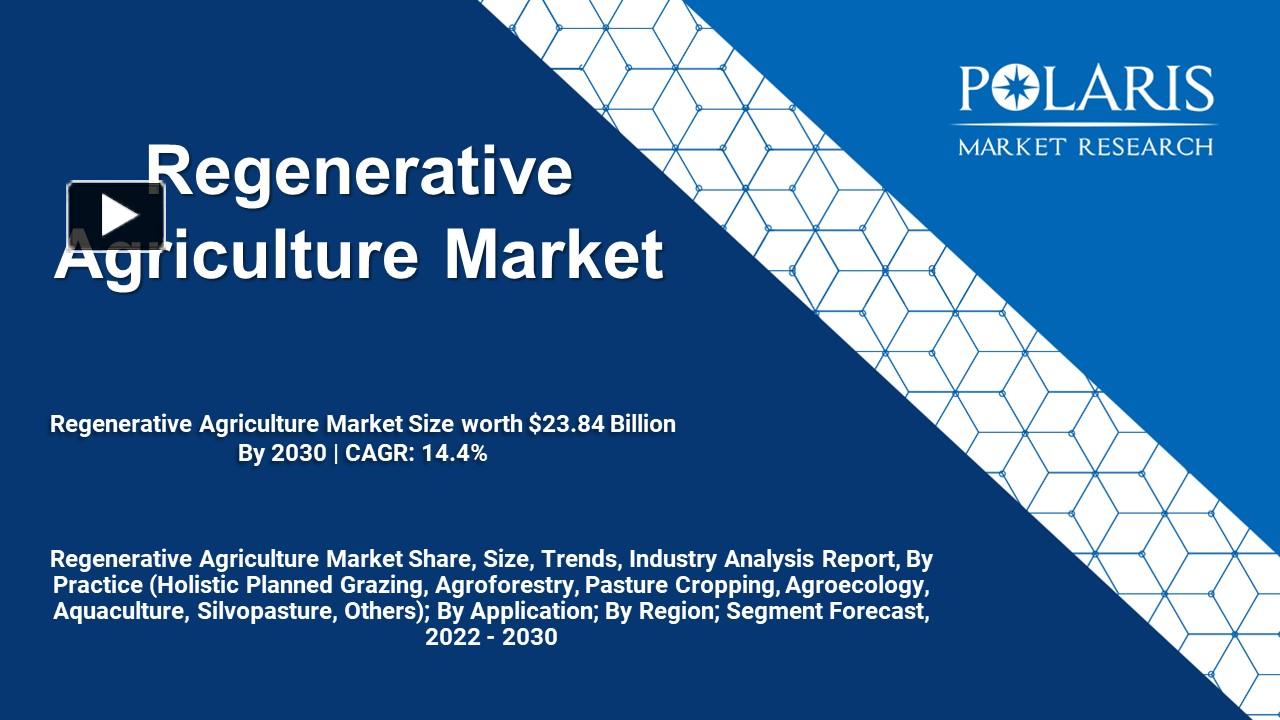 PPT regenerative agriculture market PowerPoint presentation free to