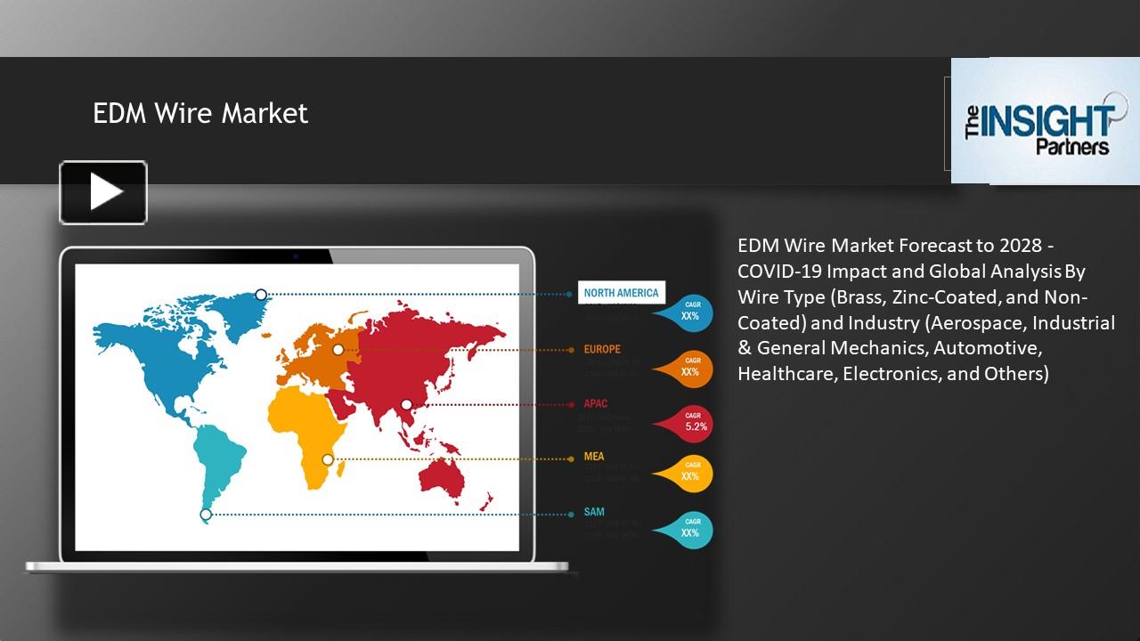 PPT EDM Wire Market Forecast to 2028 PowerPoint presentation free