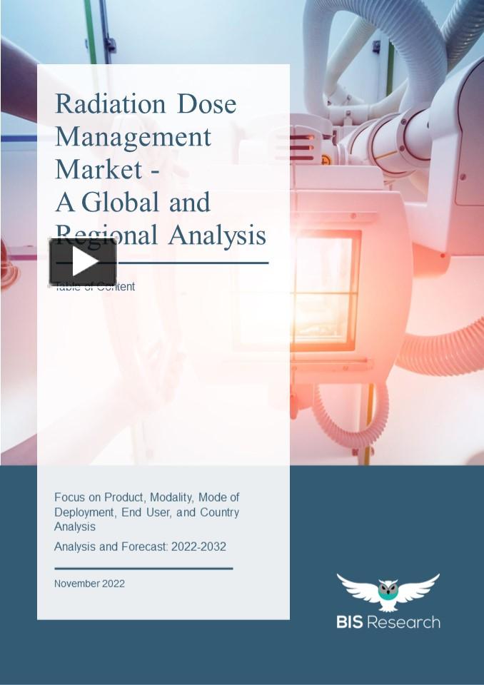PPT Radiation Dose Management Market Analysis and Forecast, 20222032