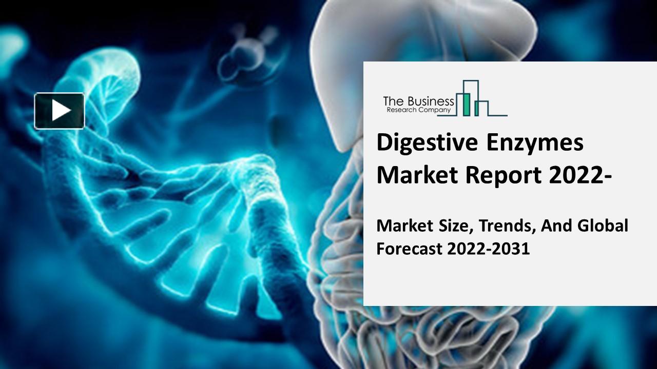 PPT Digestive Enzymes Market Technology Advancements, Industry