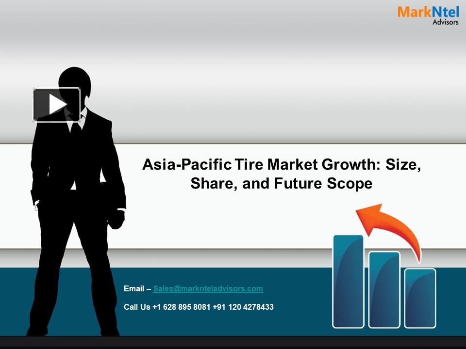 PPT AsiaPacific Tire Market Research Report Forecast (20222027