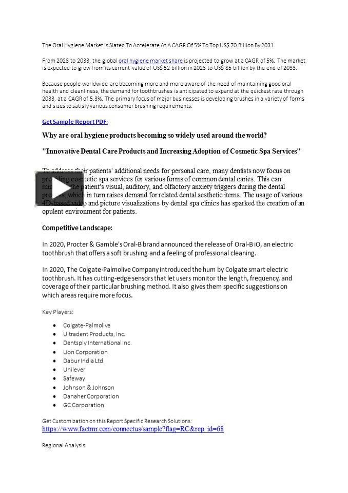 PPT Oral Hygiene Market PowerPoint presentation free to download id 97406eYTJmM