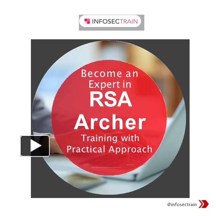 PPT RSA Archer Online Training PowerPoint presentation free to