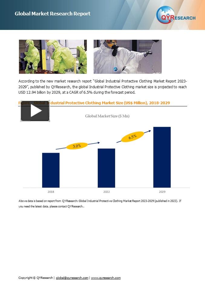 PPT Global Top 20 Companies Accounted for 30 of total Industrial
