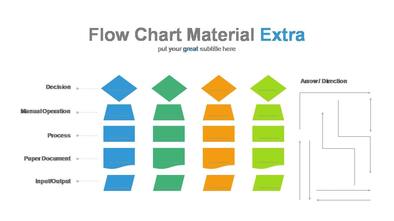 [DIAGRAM] Process Flow Diagram Elements - MYDIAGRAM.ONLINE