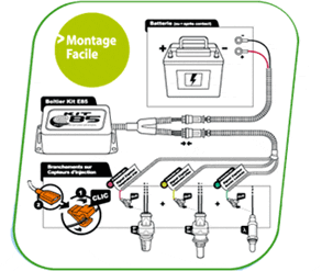 Kit Ethanol e85 - avec le super ethanol faites des économies d'essence