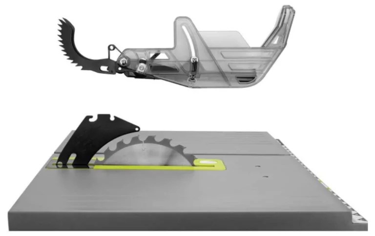 The Best Ryobi Table Saw Review [RTS23 & RTS08 & RTS12] - Powertoollab