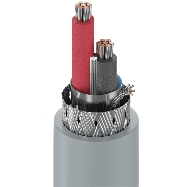 Type TC UL Control Cable
