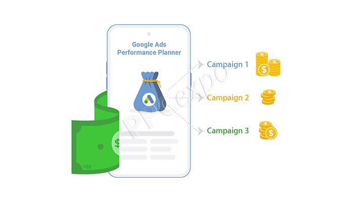 Google Ads Performance Planner: How To Win With Ppc Forecasting