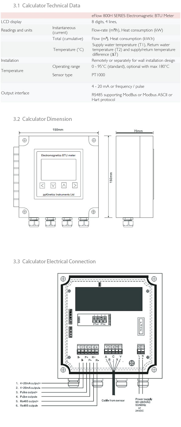 BTU Meter Size DN10 to DN1200