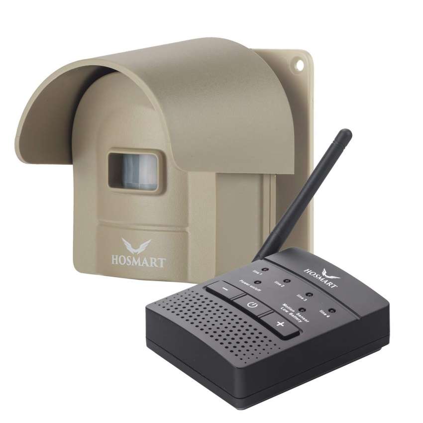 Top 10 Best Motion Sensor Alarm in 2024 Reviews Alert System