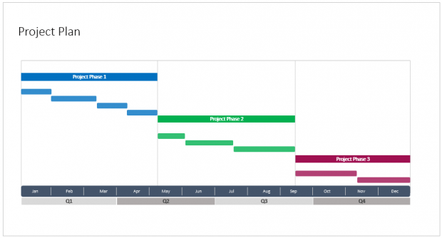 A Beautiful, Editable Project Plan PowerPoint Template (Free) PPTPOP