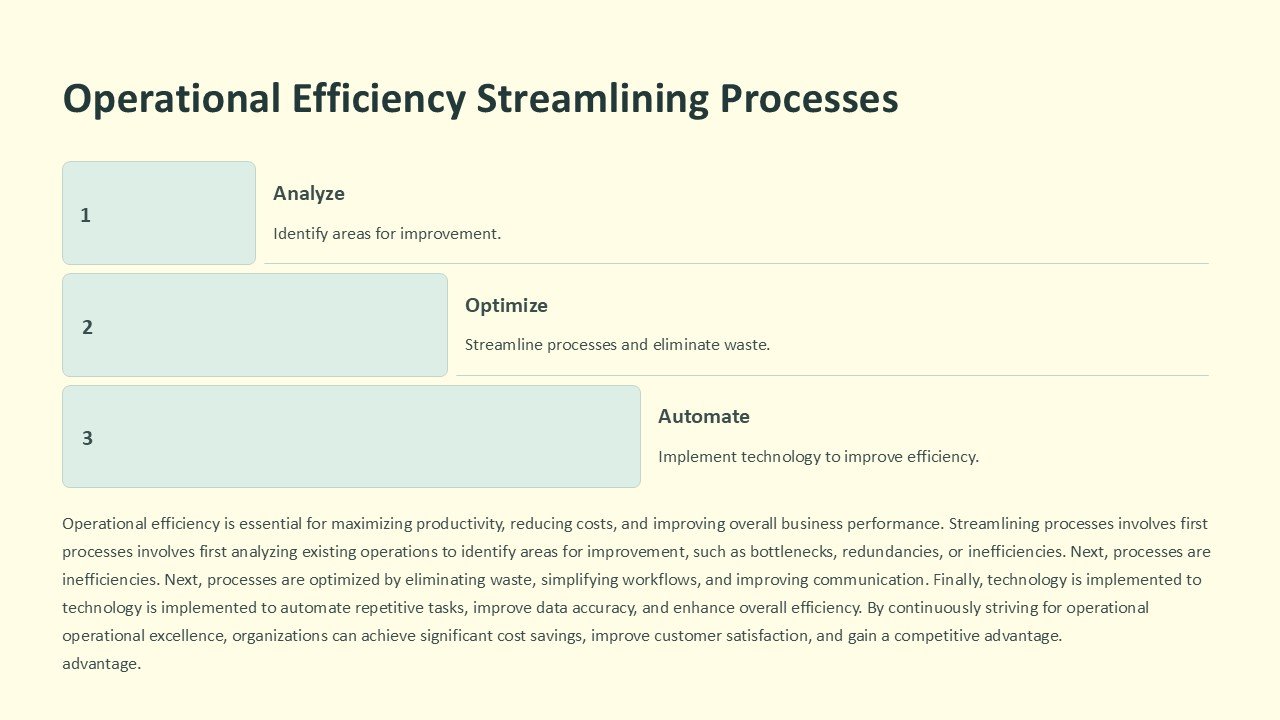 Operational Efficiency Streamlining Processes PowerPoint Presentation
