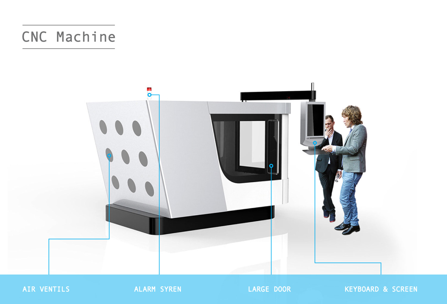 Concept design of a CNC machine by Pq design group Italy