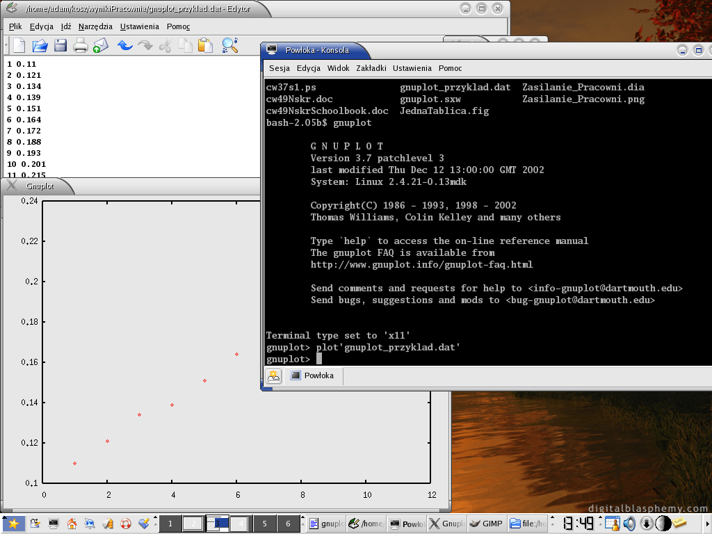 Rys 1 Okno terminala z programem Gnuplot, oraz oknowyświetlonego wykresu.