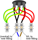 Wiring a ceiling light | DIYnot Forums