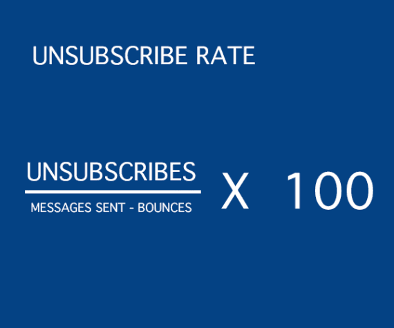 7 Crucial KPIs for Email Marketing Practical
