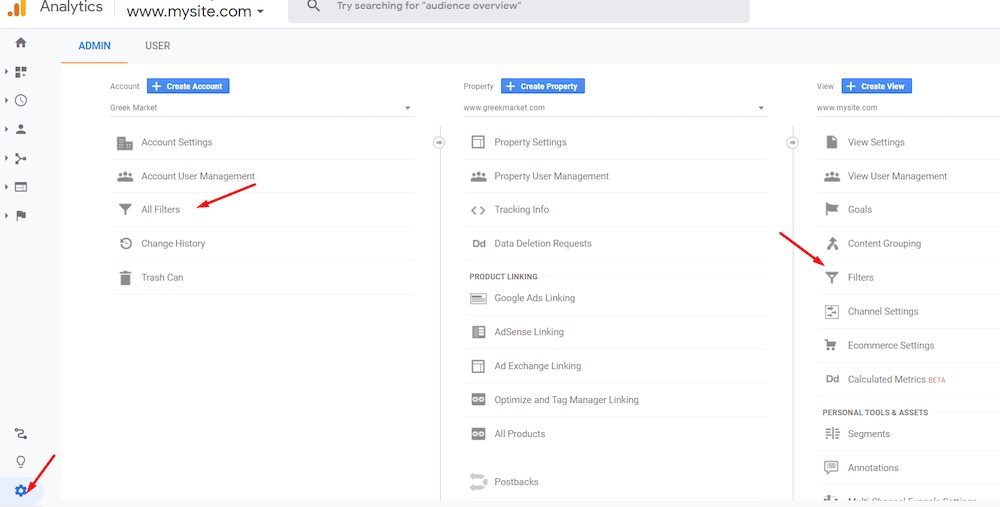 Using Filters In Google Analytics - Practical Ecommerce