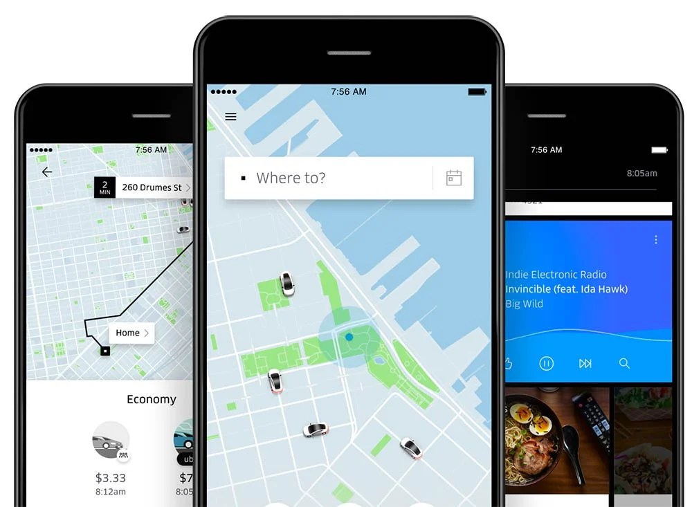 The Keys to More Conversions purshoLOGY