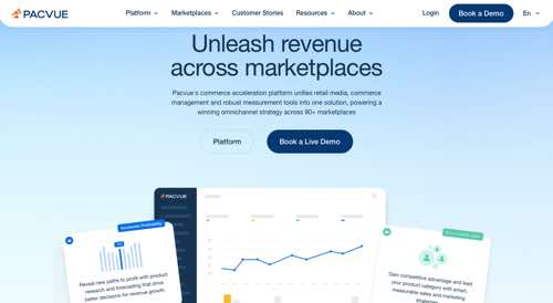 Home page for Pacvue Home page for Pacvue