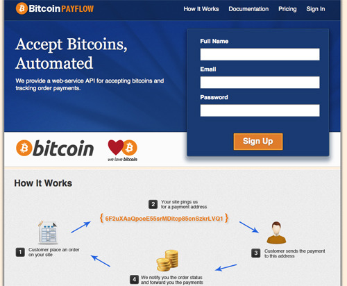 21 Bitcoin Currency Resources Practical