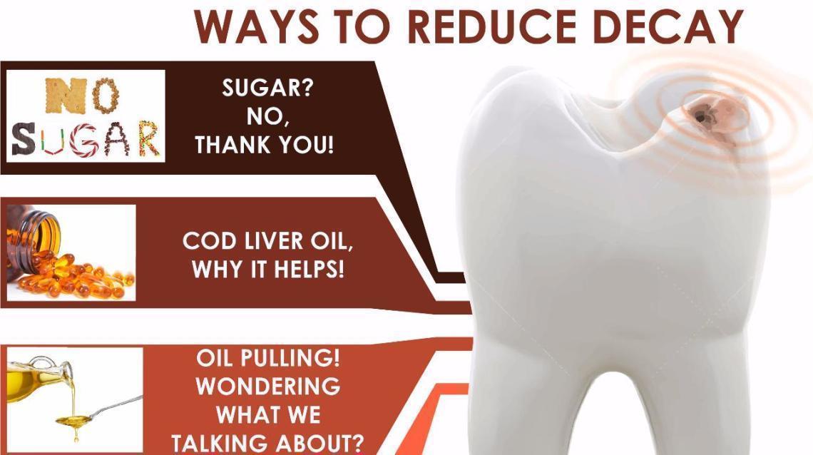 Heal Cavities & Reduce Tooth Decay at Home!!