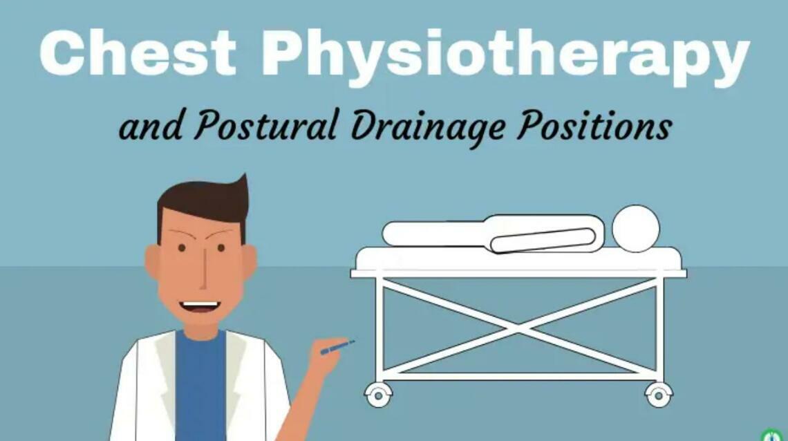 Postural Drainage A Comprehensive Guide to Clearing Your Lungs‍