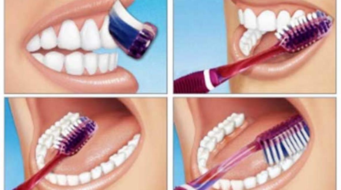How to Brush Your Teeth Correctly?