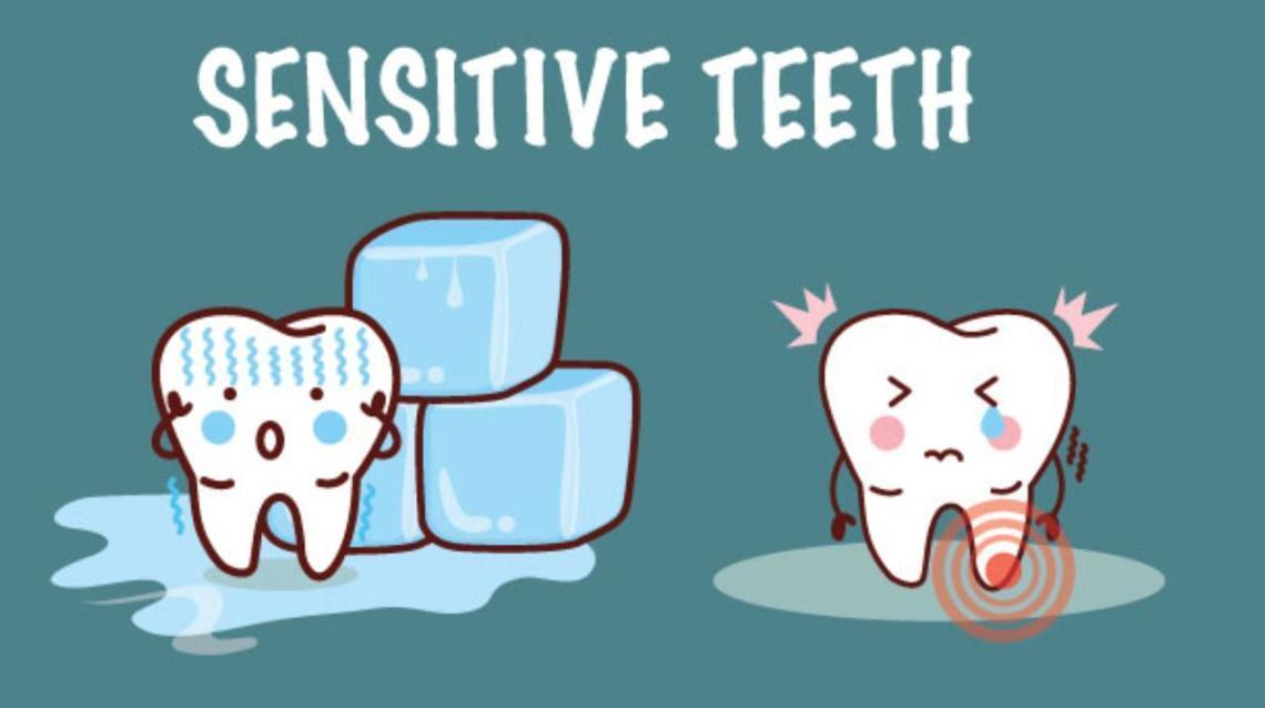 Teeth Sensitivity