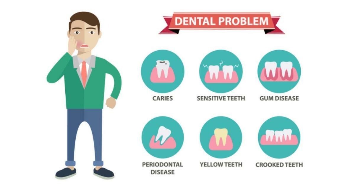 Common Dental Problems and Their Treatments Understanding and Managing
