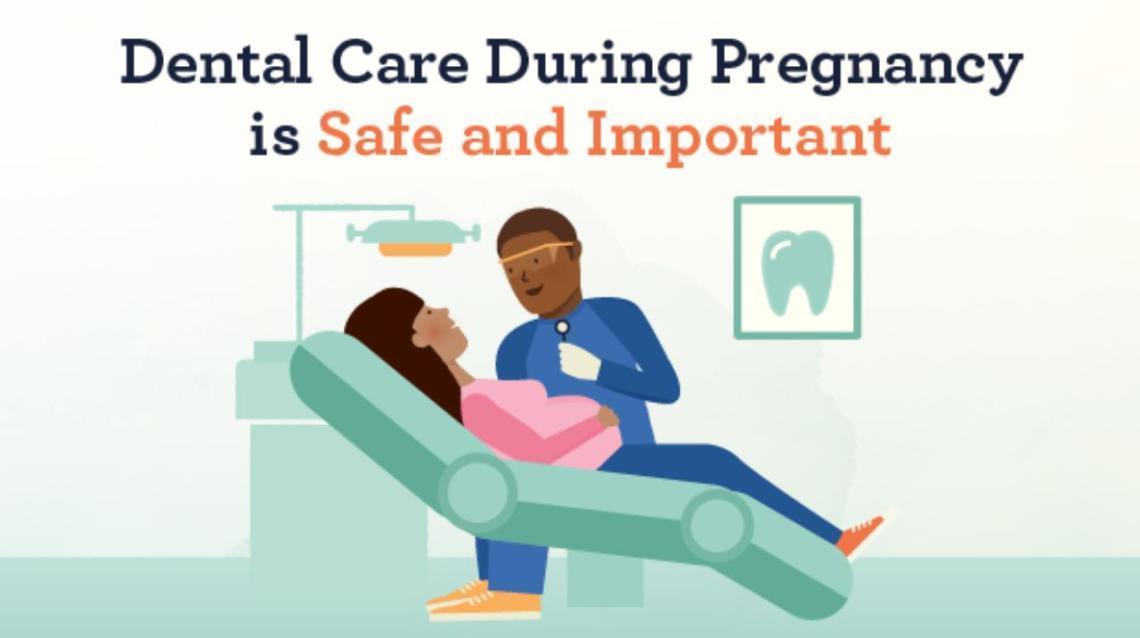 Importance of Good Oral Health During Pregnancy